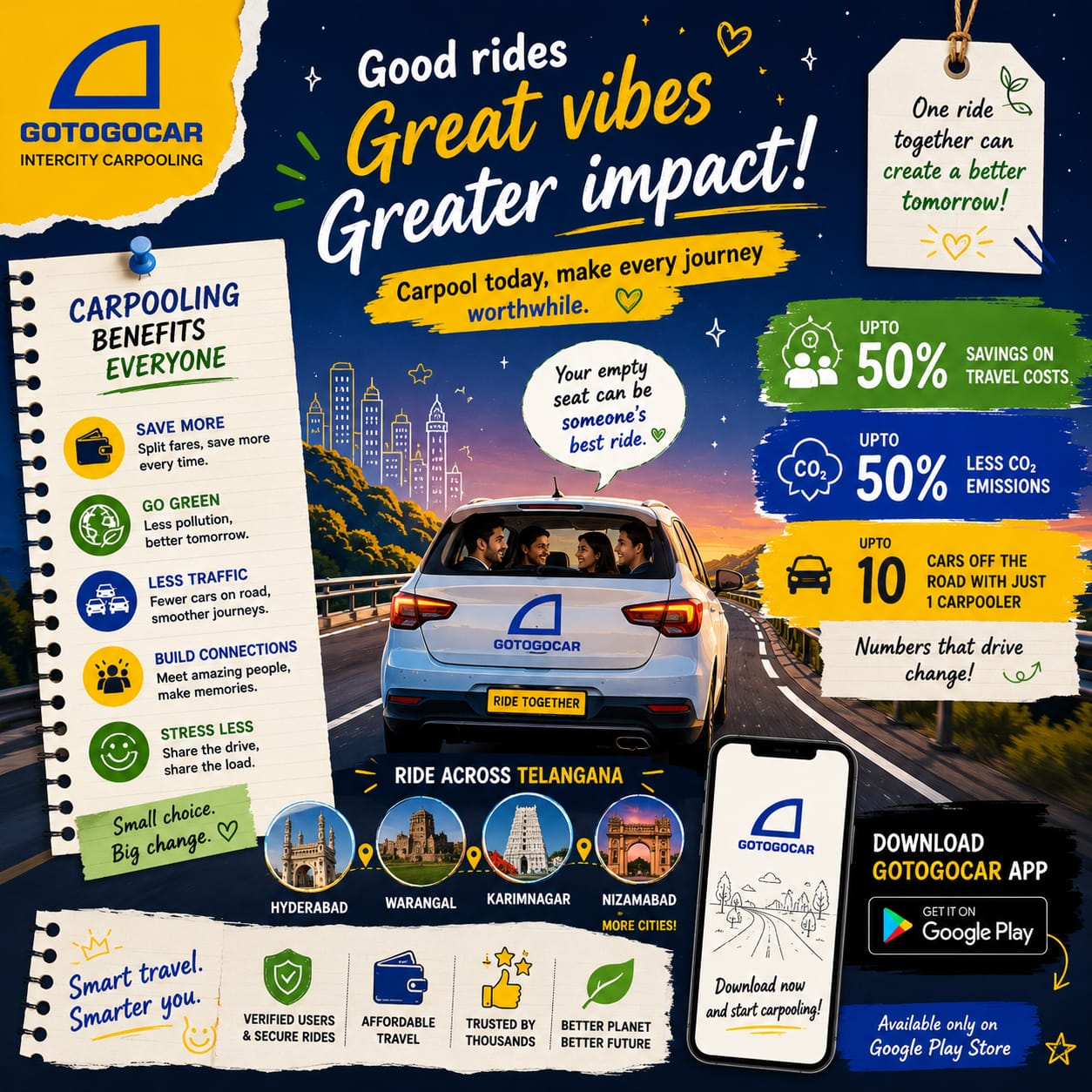 Good rides great vibes greater impact GoToGoCar poster